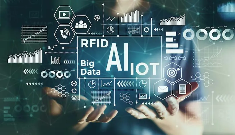 Future trends in RFID asset management including IoT, AI, and big data integration