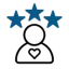 Improved Customer Experience Improved Customer Experience